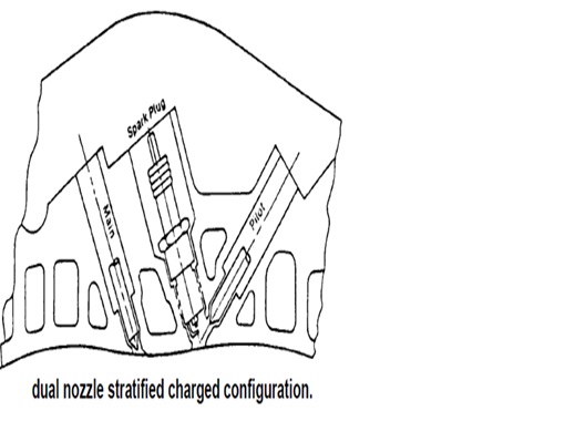 Stratified Charged Engine